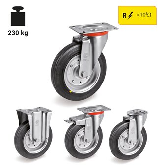 TR-53AS-NL-Räder mit Gehäusen für leichte Lasten